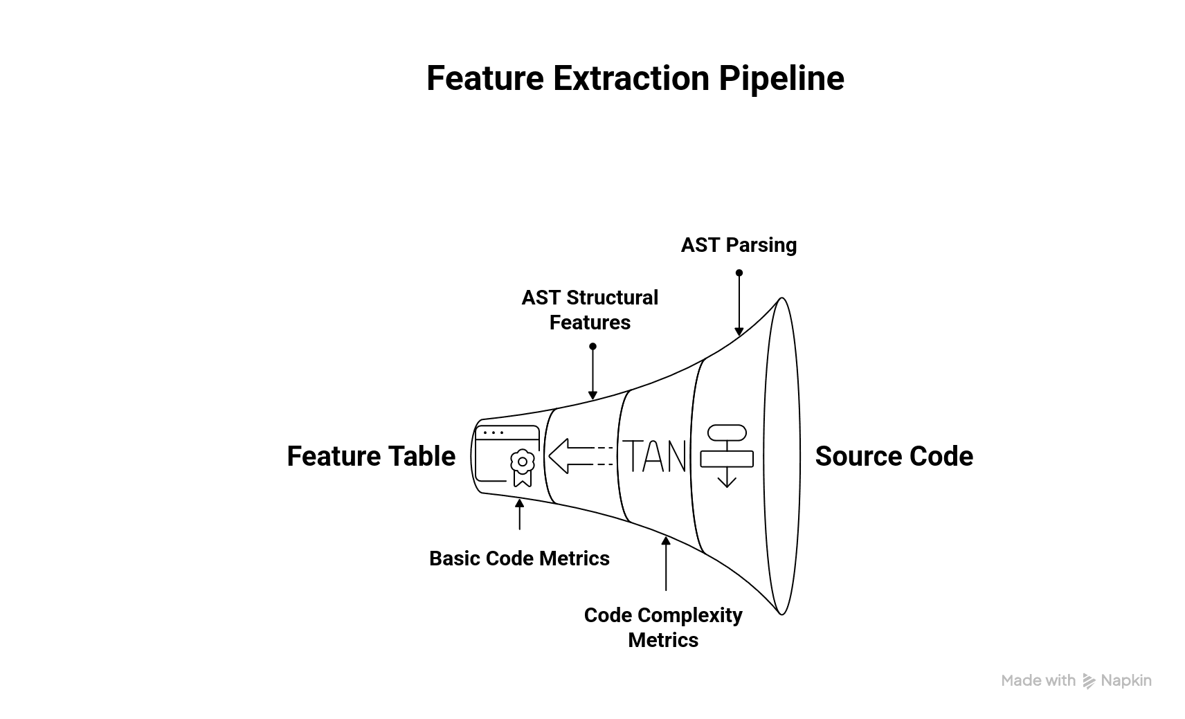 - visual selection(2).png