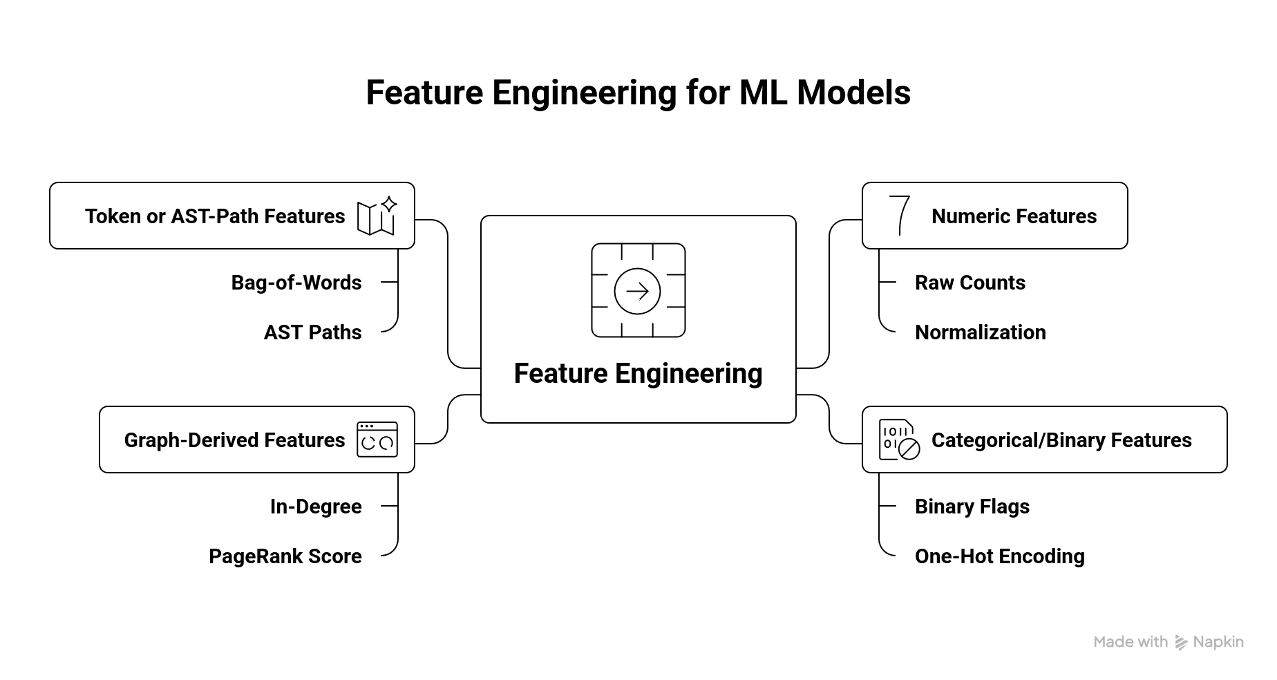 - visual selection(4).png